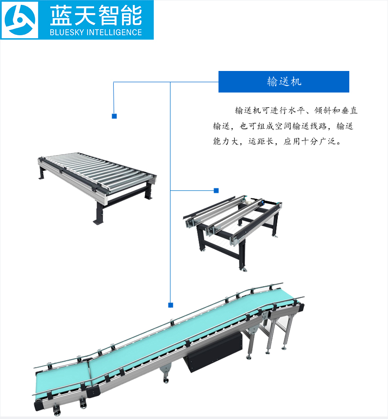 自動化立體倉庫,立體倉庫,藍(lán)天智能,Miniload,堆垛機(jī),穿梭車